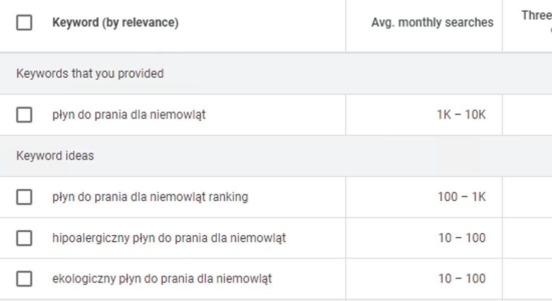 SEO a pozycjonowanie stron